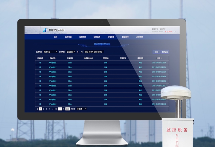 雷电实时定位监测预警系统